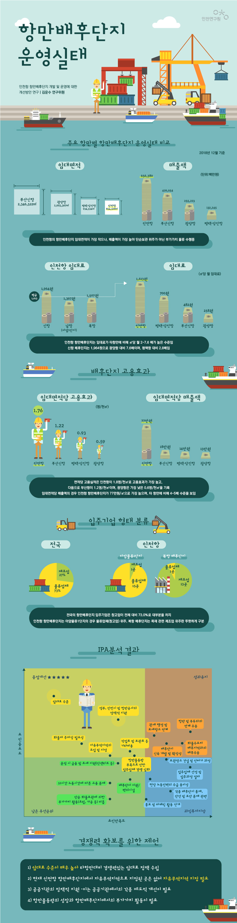 2020-20호-항만배후단지-수정.jpg
