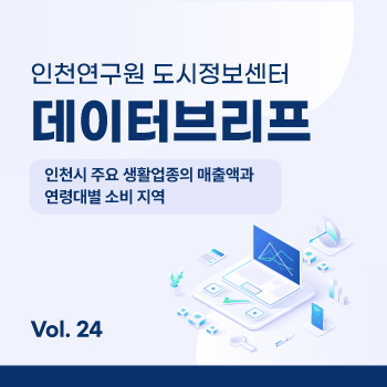 인천연구원 도시정보센터 데이터브리프 인천시 주요 생활업종의 매출액과 연령 대표이미지입니다.