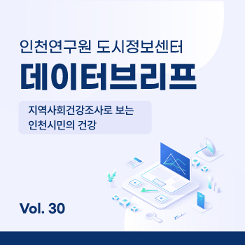 인천연구원 도시정보센터 데이터브리프 대표이미지입니다.