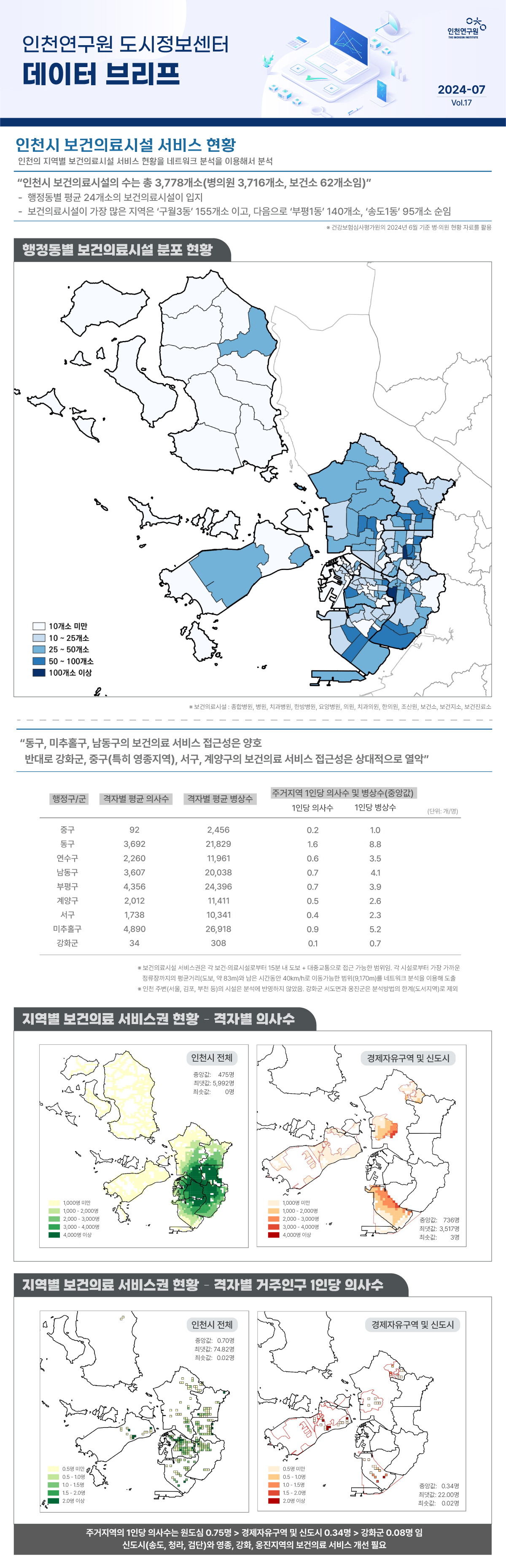 자세한 내용은 이어지는 텍스트 참조