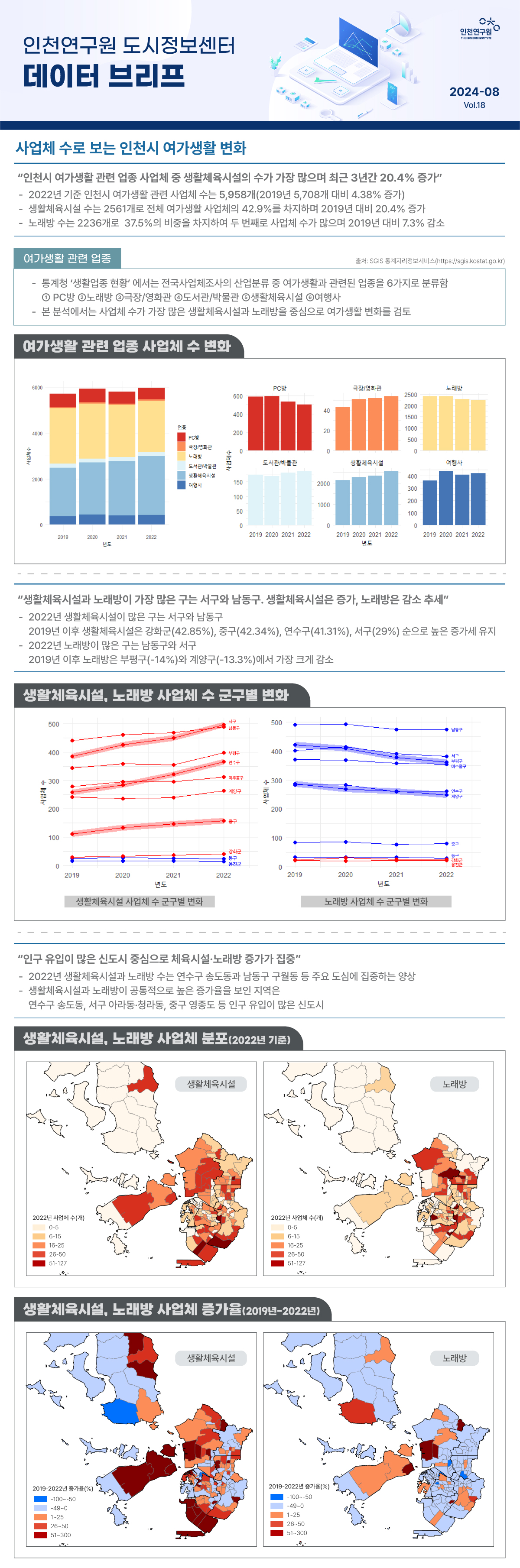 자세한 내용은 이어지는 텍스트 참조