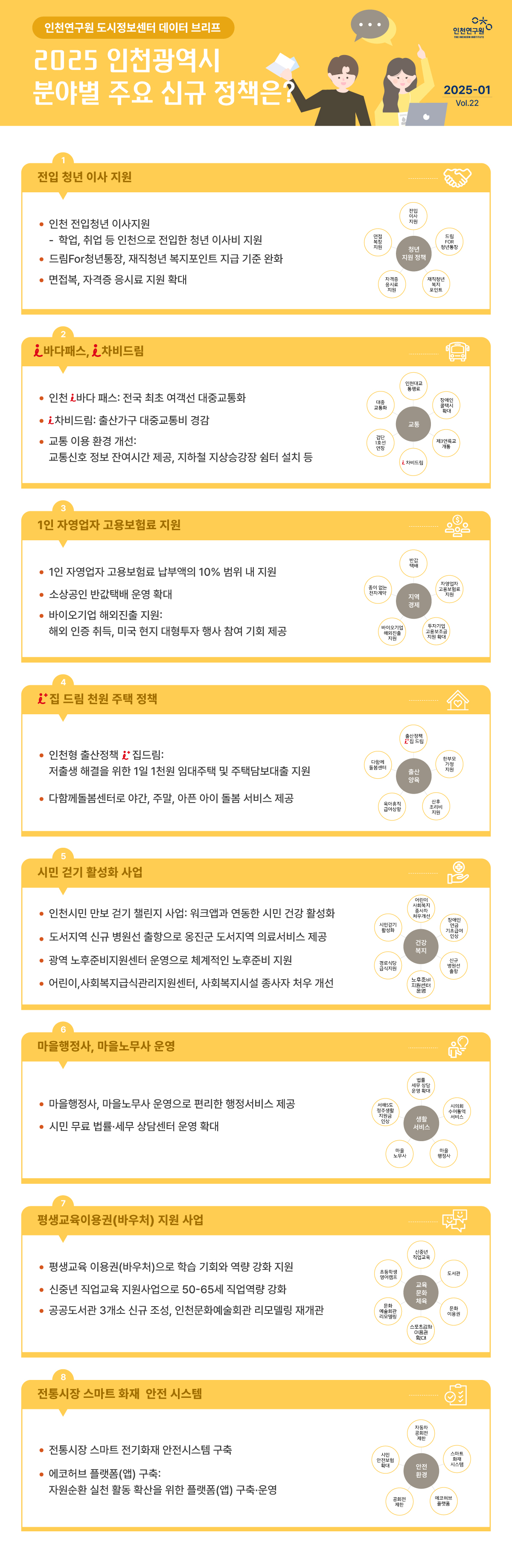 자세한 내용은 이어지는 텍스트 참조