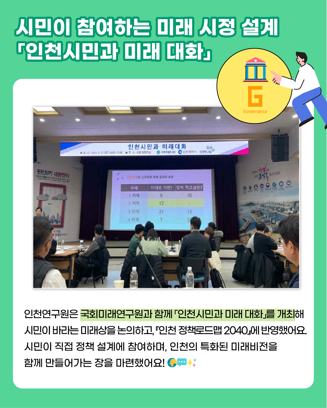 2024년 인천연구원 ESG경영 우수사례 시민이 참여하는 미래 시정 설계: 「인천시민과 미래 대화」