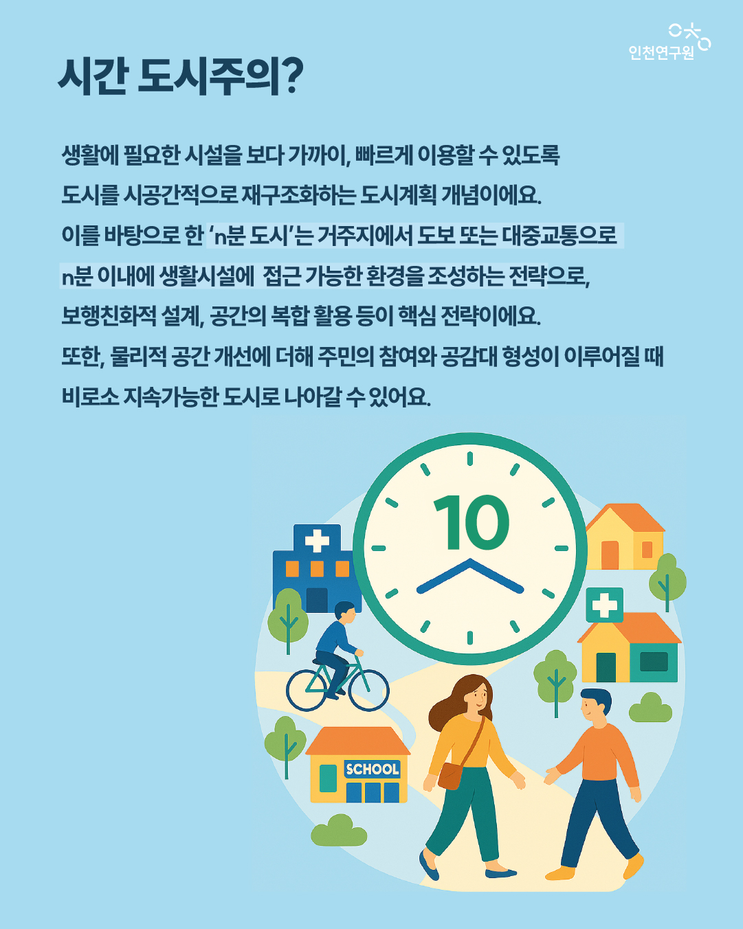 생활에 필요한 시설을 보다 가까이, 빠르게 이용할 수 있도록  도시를 시공간적으로 재구조화하는 도시계획 개념이에요. 이를 바탕으로 한 &lsquo;n분 도시&rsquo;는 거주지에서 도보 또는 대중교통으로  n분 이내에 생활시설에  접근 가능한 환경을 조성하는 전략으로,  보행친화적 설계, 공간의 복합 활용 등이 핵심 전략이에요. 또한, 물리적 공간 개선에 더해 주민의 참여와 공감대 형성이 이루어질 때 비로소 지속가능한 도시로 나아갈 수 있어요.