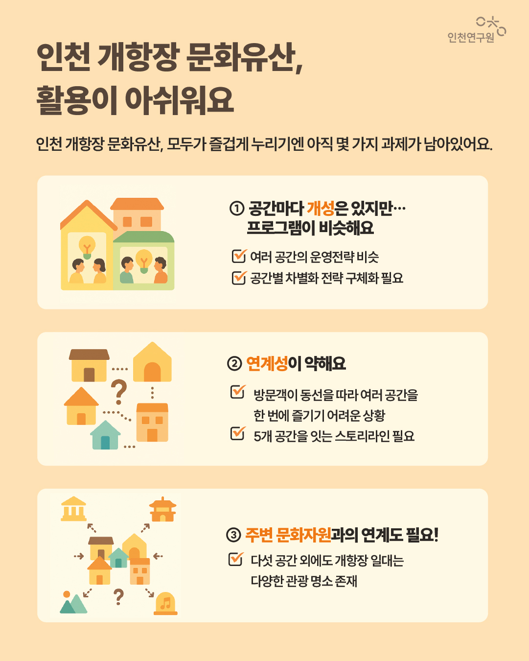 인천 개항장 문화유산, 활용이 아쉬워요 인천 개항장 문화유산, 모두가 즐겁게 누리기엔 아직 몇 가지 과제가 남아있어요. ② 연계성이 약해요 ③ 주변 문화자원과의 연계도 필요! 여러 공간의 운영전략 비슷 공간별 차별화 전략 구체화 필요 ① 공간마다 개성은 있지만&hellip; 프로그램이 비슷해요 각자 운영되어 방문객이 동선을 따라 여러 공간을 한 번에 즐기기 어려운 상황 5개 공간을 잇는 스토리라인 필요 다섯 공간 외에도 개항장 일대는 다양한 관광 명소 존재