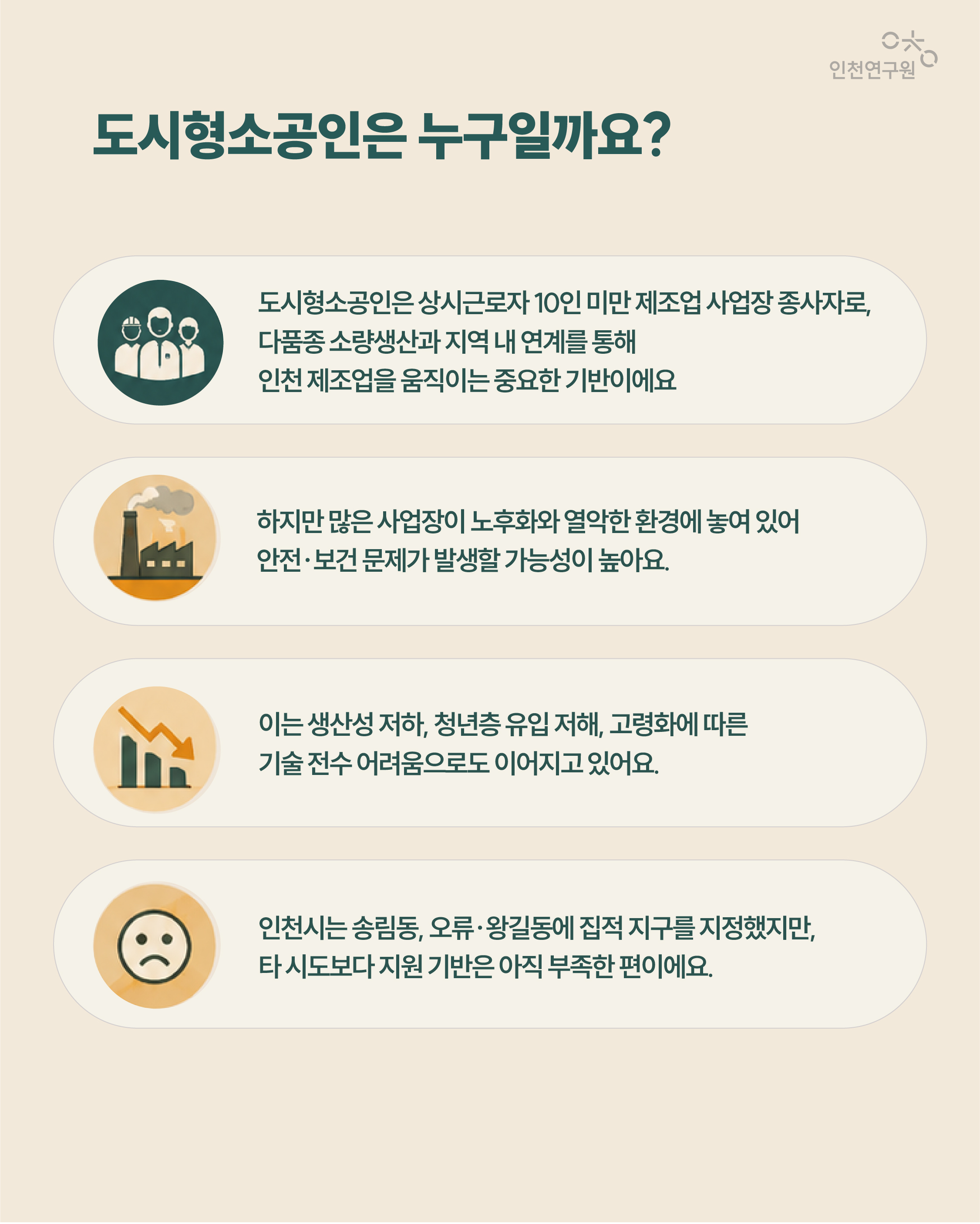 도시형소공인은 누구일까요? 도시형소공인은 상시근로자 10인 미만 제조업 사업장 종사자로, 다품종 소량생산과 지역 내 연계를 통해 인천 제조업을 움직이는 중요한 기반이에요 하지만 많은 사업장이 노후화와 열악한 환경에 놓여 있어 안전&middot;보건 문제가 발생할 가능성이 높아요. 인천시는 송림동, 오류&middot;왕길동에 집적 지구를 지정했지만, 타 시도보다 지원 기반은 아직 부족한 편이에요. 이는 생산성 저하, 청년층 유입 저해, 고령화에 따른 기술 전수 어려움으로도 이어지고 있어요