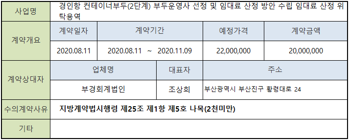 수의계약공개(2020년8월).png